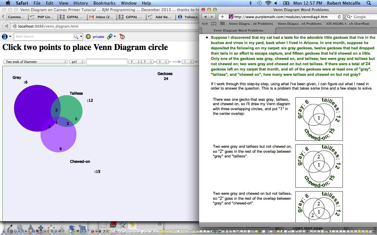 HTML/Javascript Canvas Venn Diagram Tutorial