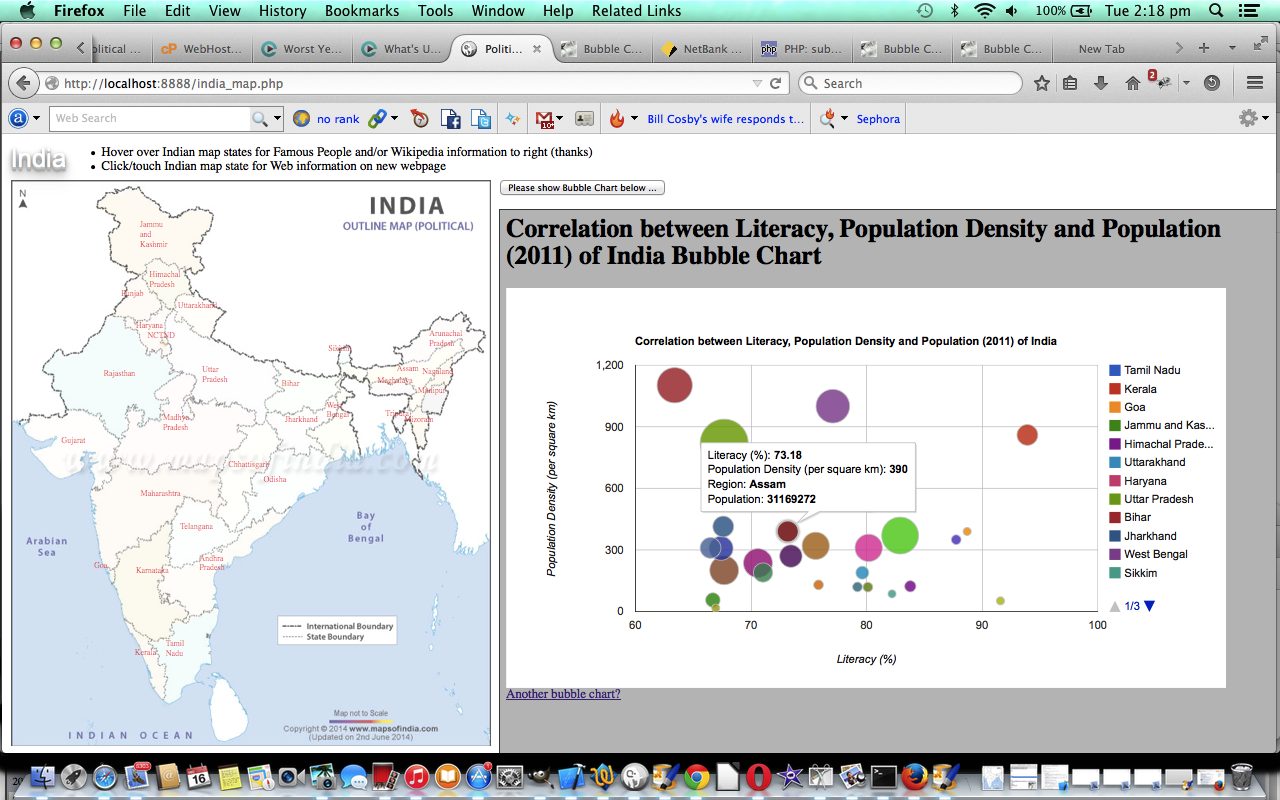 PHP Geographical Image Map Google Bubble Chart Tutorial