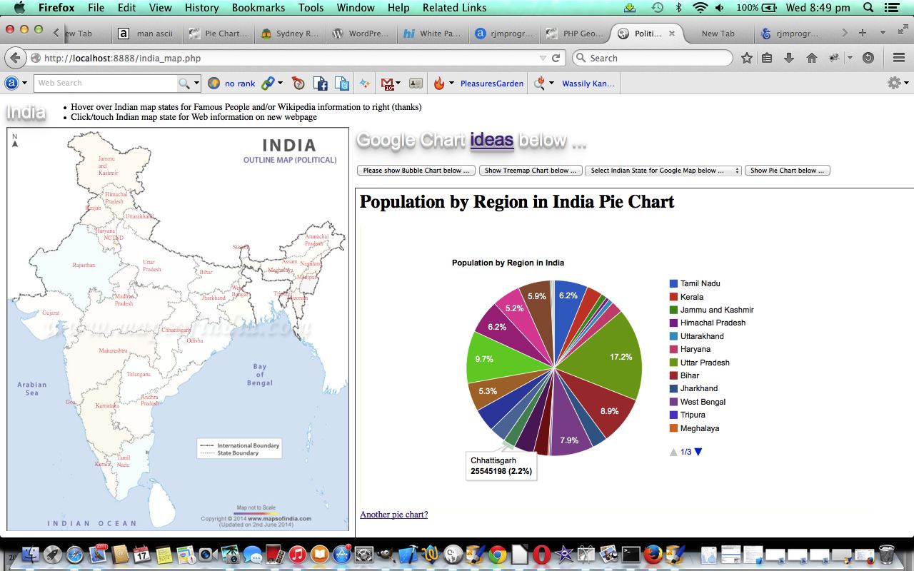 PHP Geographical Image Map More Google Charts Tutorial