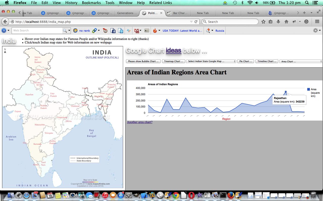 PHP Geographical Image Map Yet More Google Charts Tutorial