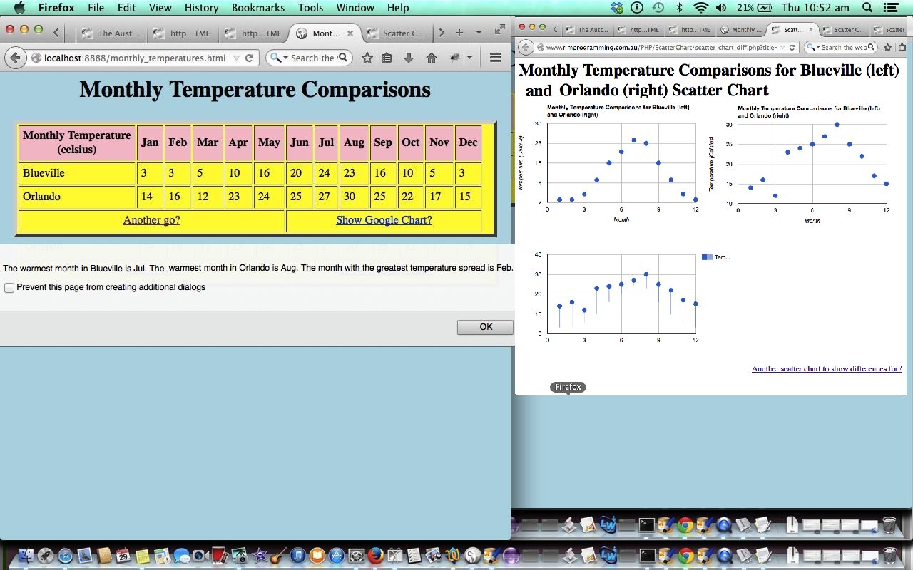 HTML/Javascript Monthly Temperature Comparisons Tutorial