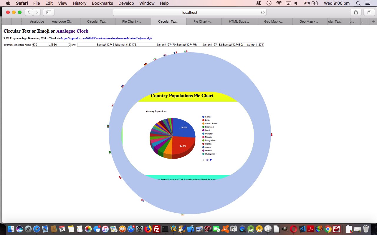 Circular Text or Emojis Genericity Tutorial