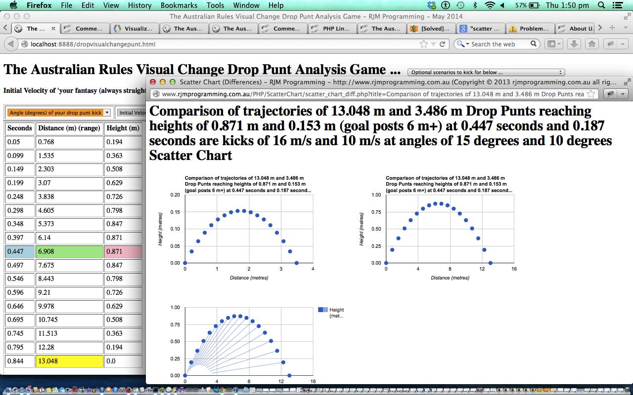 HTML/Javascript Visual Change Drop Punt Game Tutorial