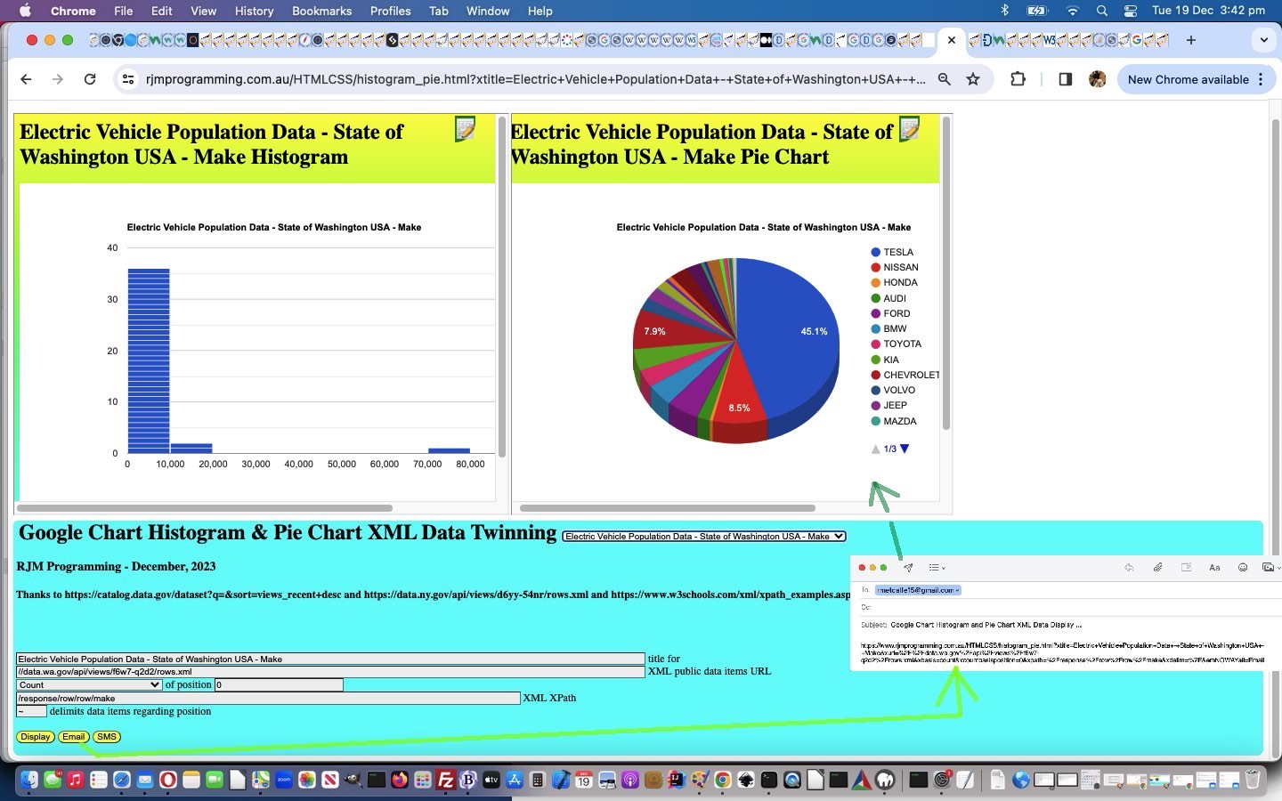 XML Public Data Genericization Sharing Tutorial