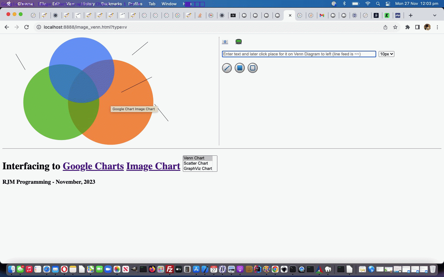 Google Chart Image Chart GraphViz Chart Tutorial
