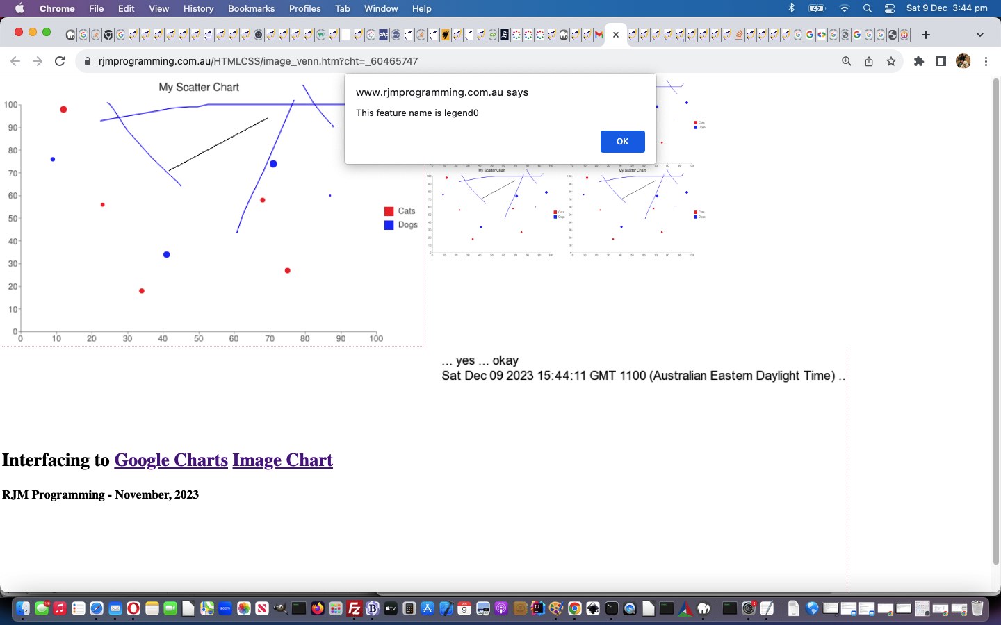 Google Chart Image Chart Image Map Tutorial