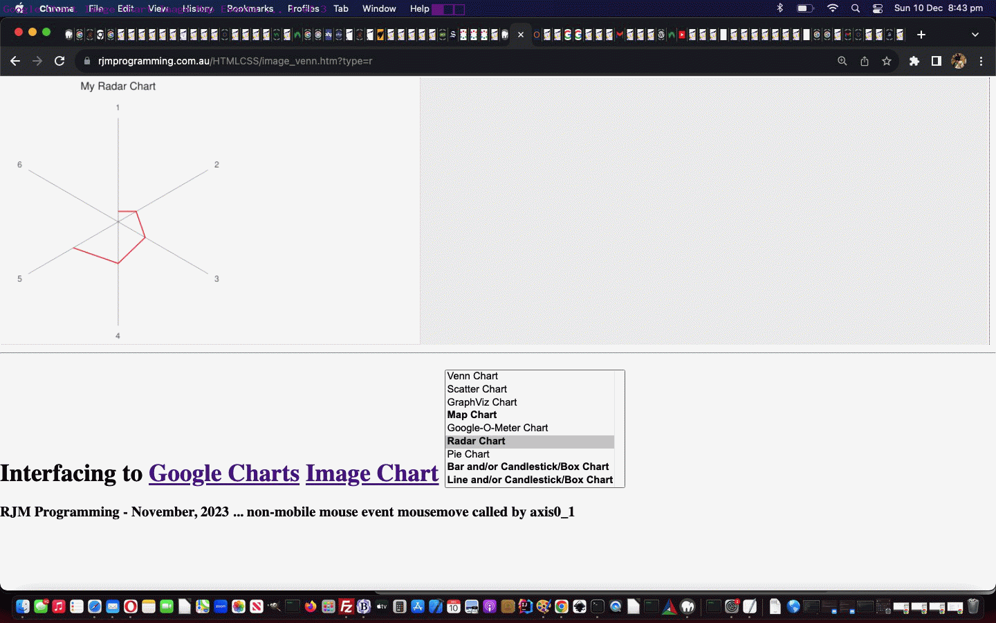 Google Chart Image Chart Image Map Events Tutorial