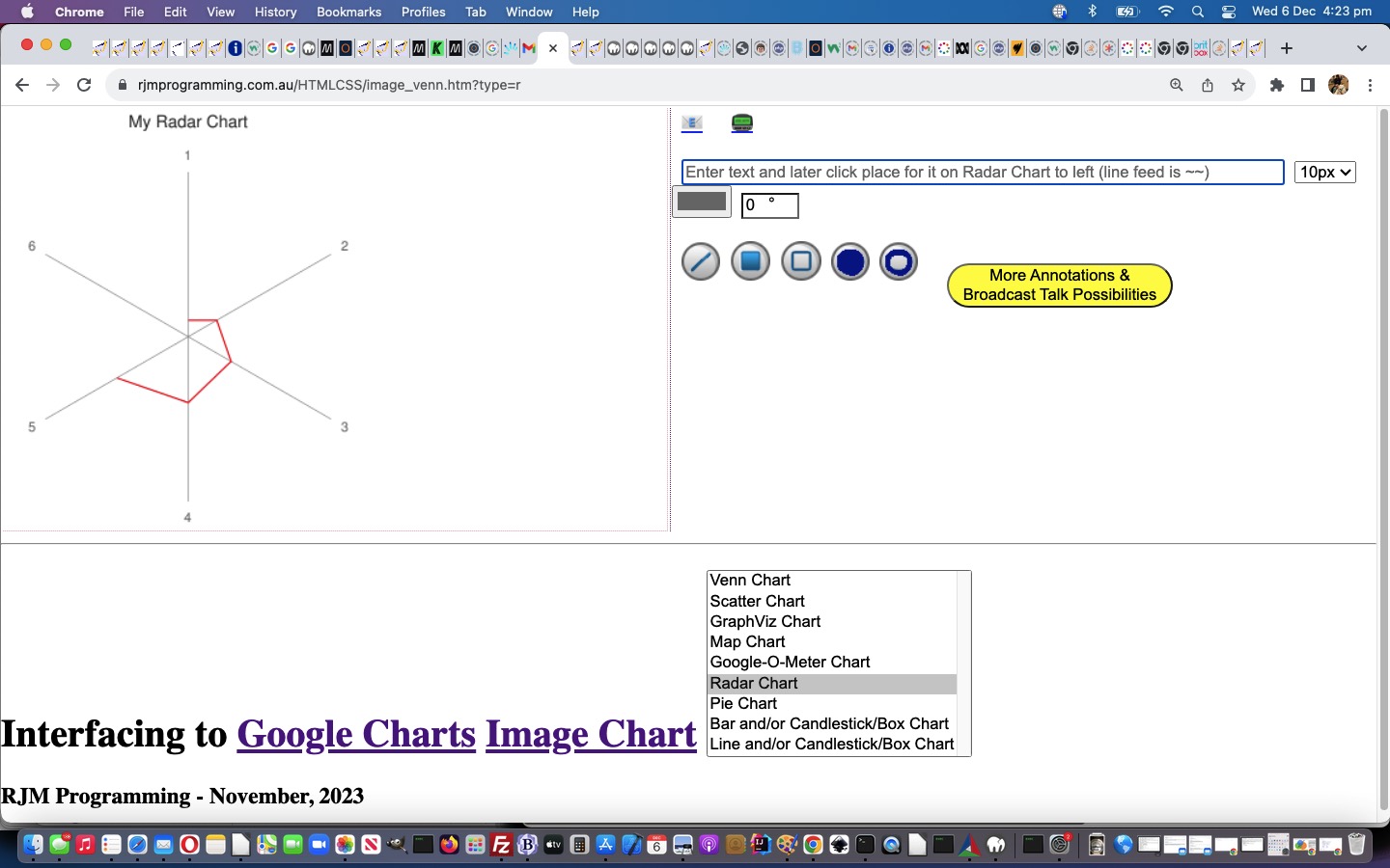 Google Chart Image Chart Radar Chart Tutorial
