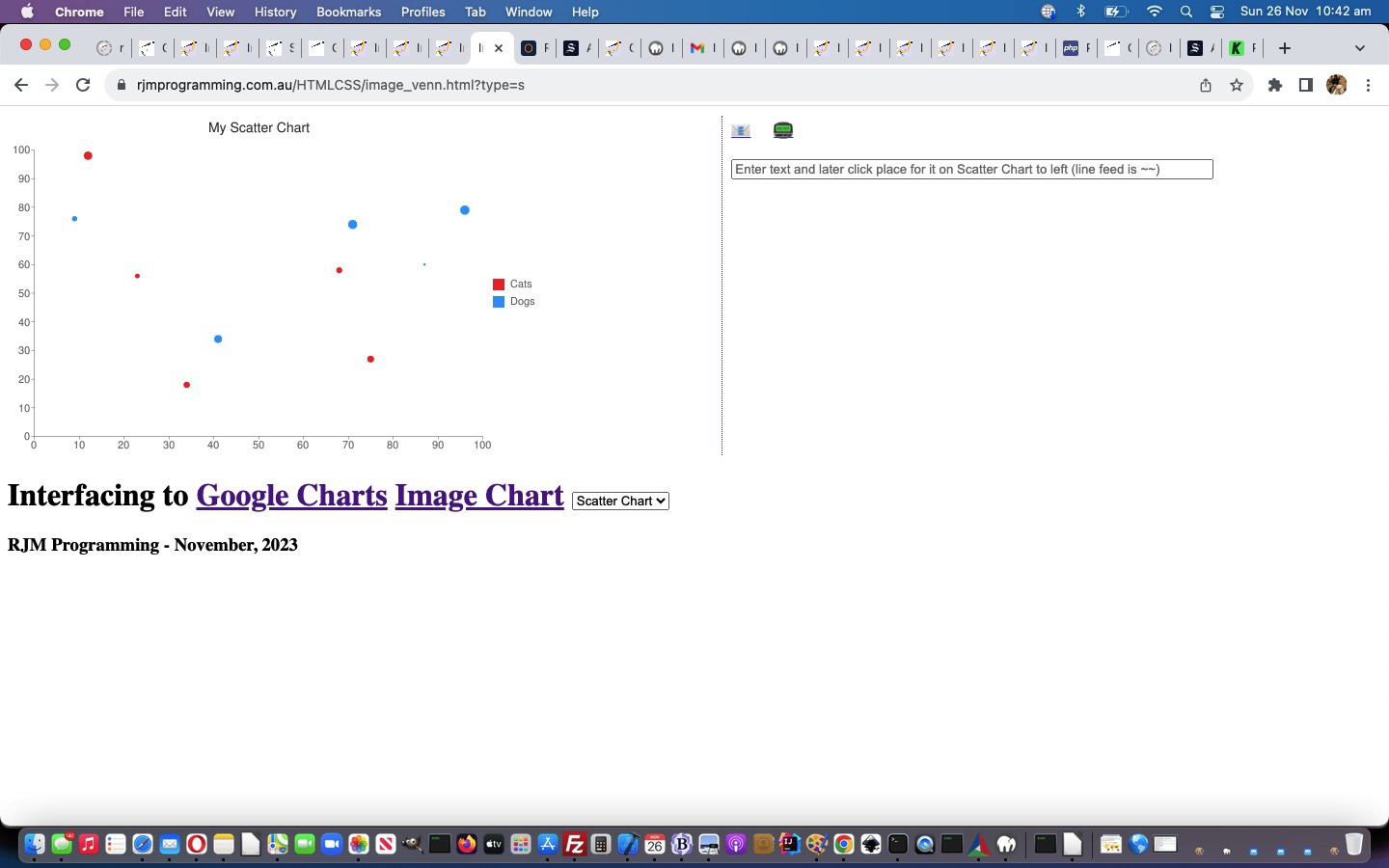 Google Chart Image Chart Scatter Chart Tutorial