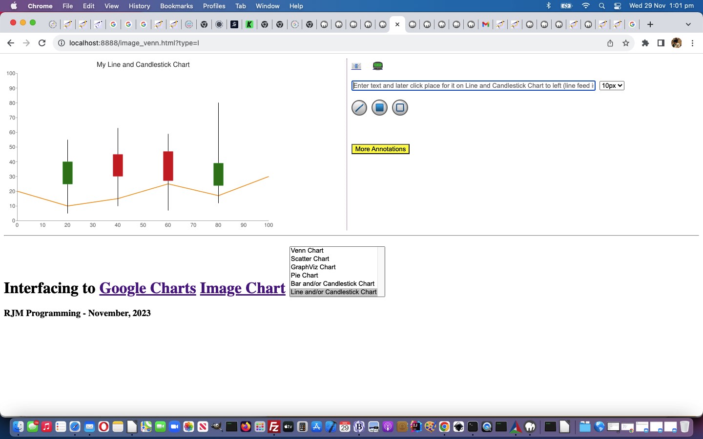 Google Chart Image Chart Statistical Charts Tutorial