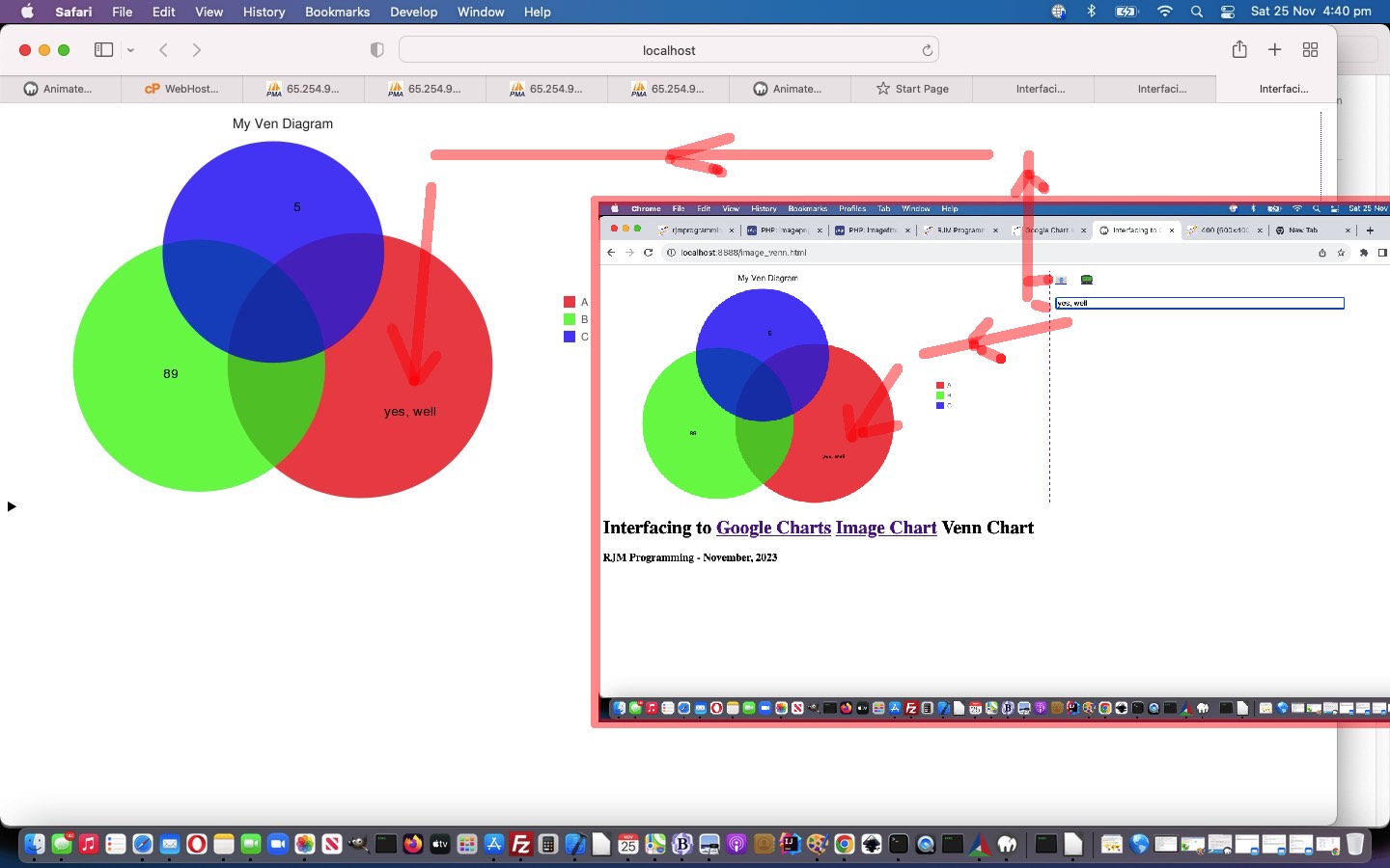 Google Chart Image Chart Venn Chart User Text Tutorial