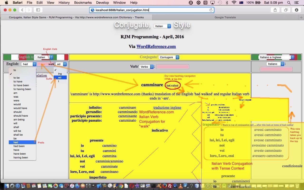 Italian Verb Conjugation and Tense Tutorial
