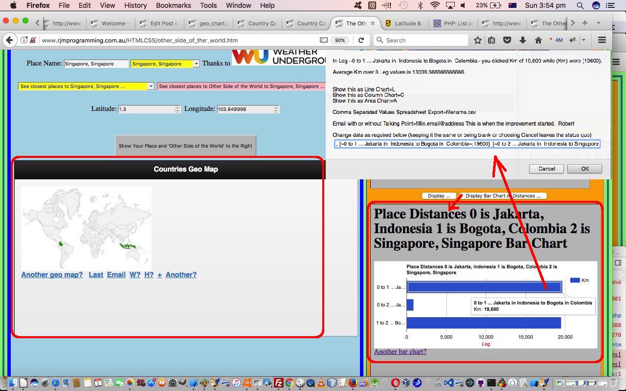 Other Side of the World Google Chart Tutorial