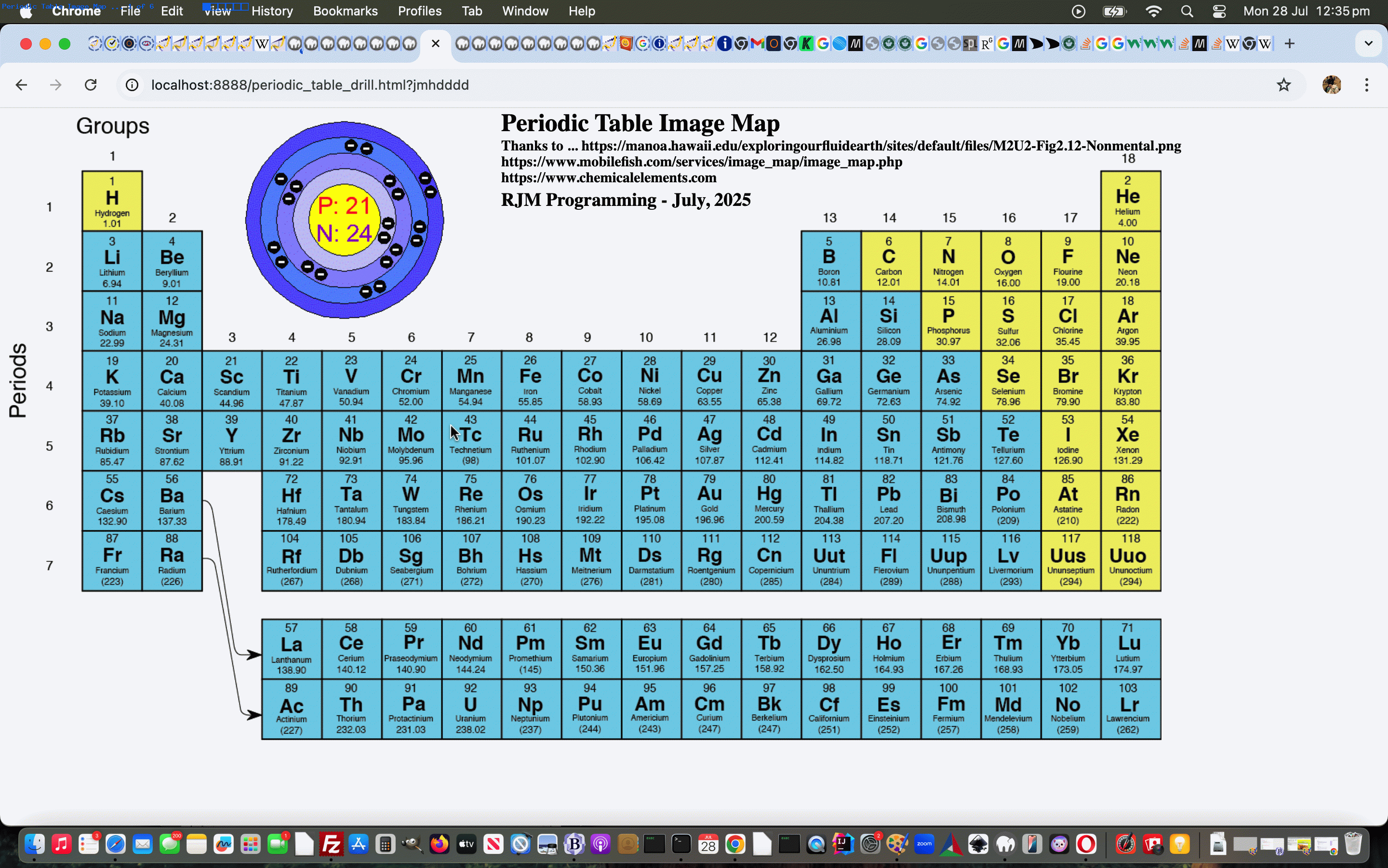 Periodic Table Image Map Primer Tutorial