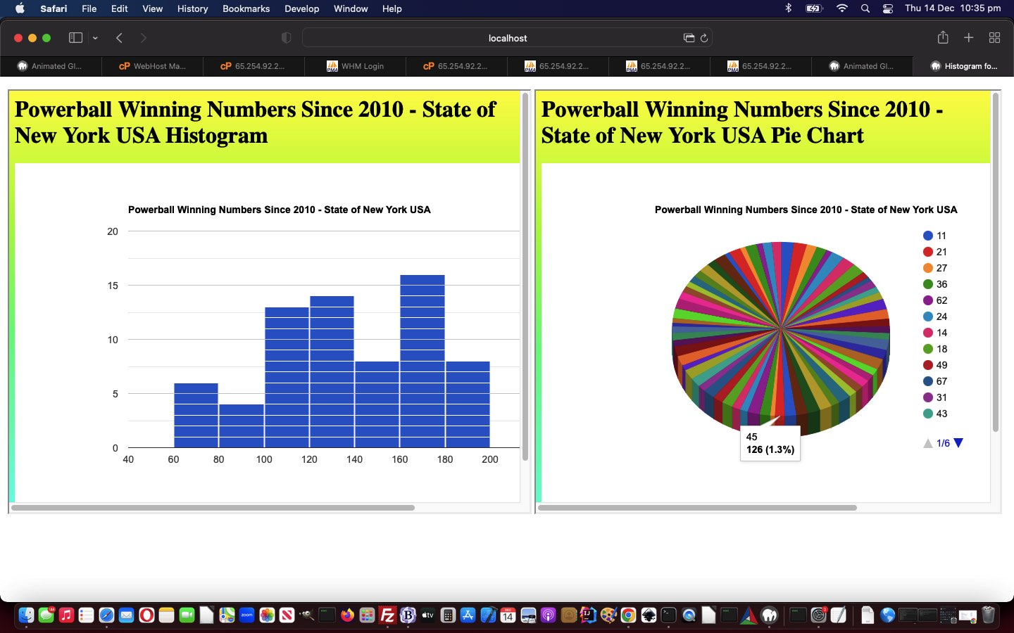 Powerball Number Pick Counts XML Tutorial