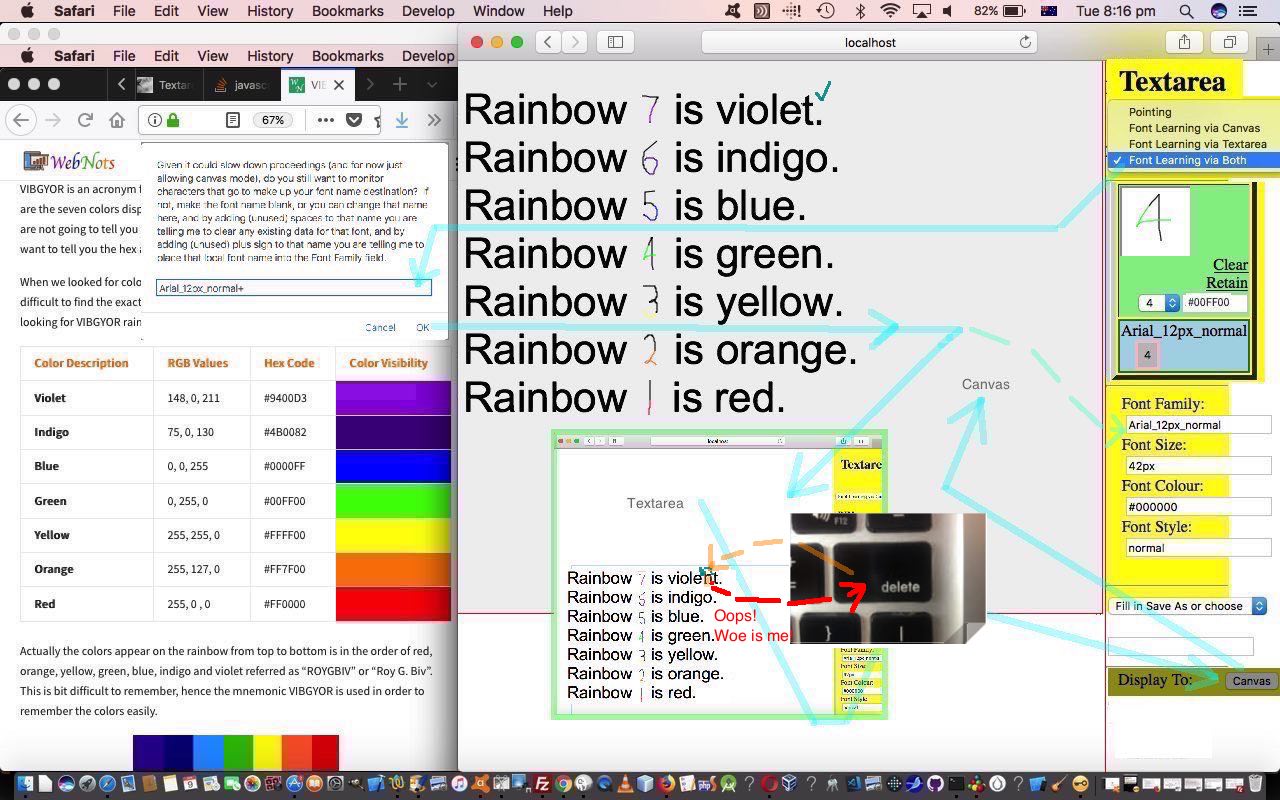 Textarea Pointing Local Font Canvas Overlay Deletes Tutorial