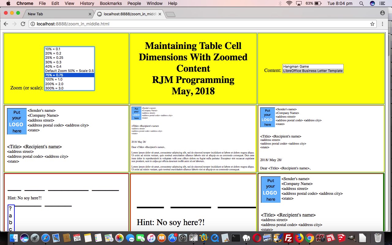 HTML Table Cell Maintained Dimensions Variably Zoomed Content Primer Tutorial