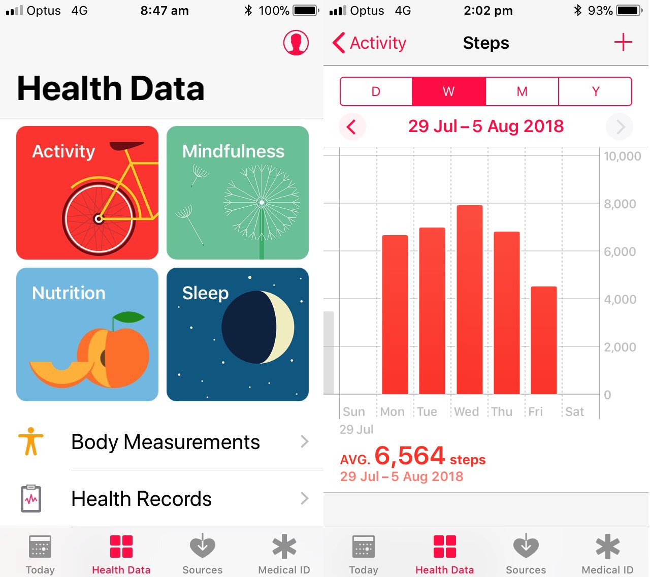 Health App on iPhone Primer Tutorial