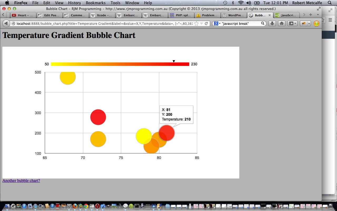 PHP/Javascript/HTML Google Chart Bubble Chart Tutorial