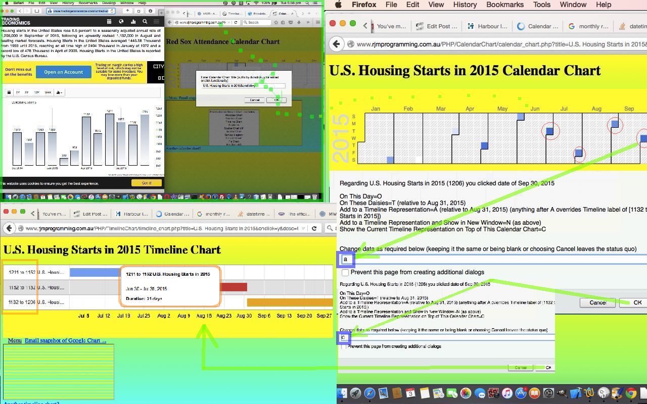 Google Chart Select Event Calendar Timeline Trend Tutorial