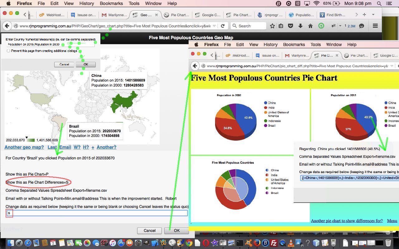 Google Chart Select Event Geo Pie Trend Tutorial