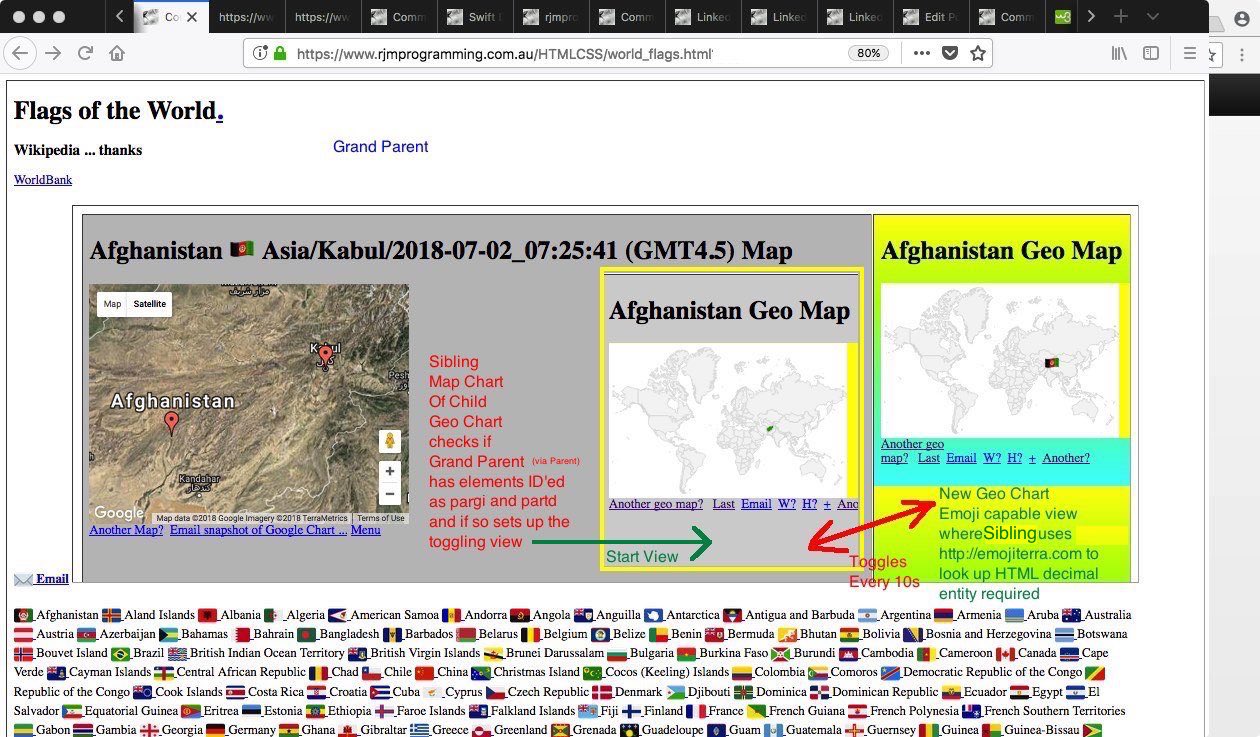 Google Geo and Map Chart Co-ordinate Emojis Tutorial