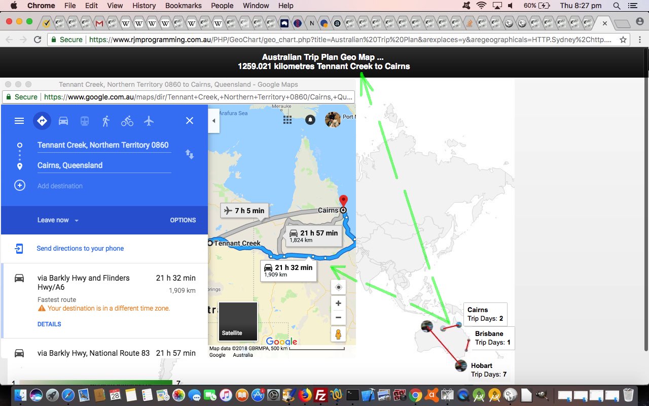 Google Geo Chart Co-ordinate Lines Tutorial