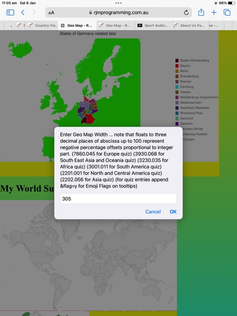 Google Chart Image Chart Map Chart Mobile Views Tutorial