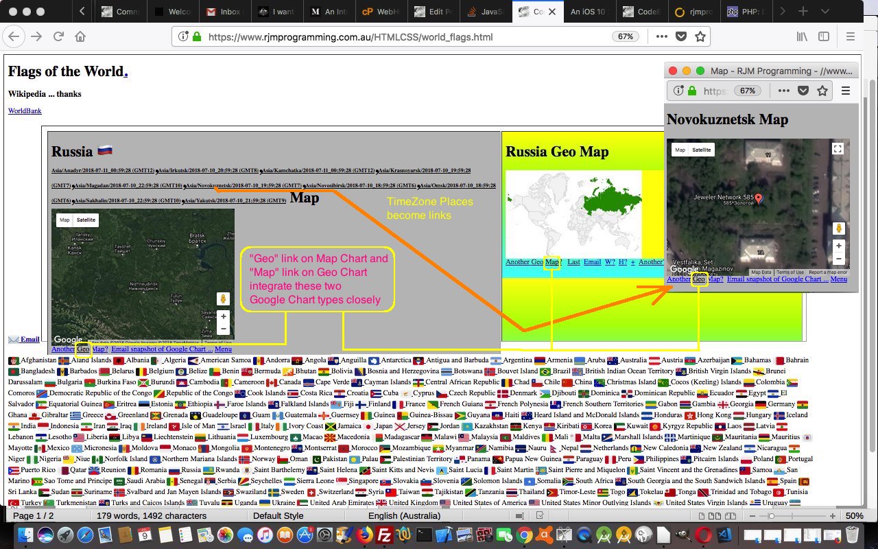 Google Geo and Map Chart Integration Tutorial