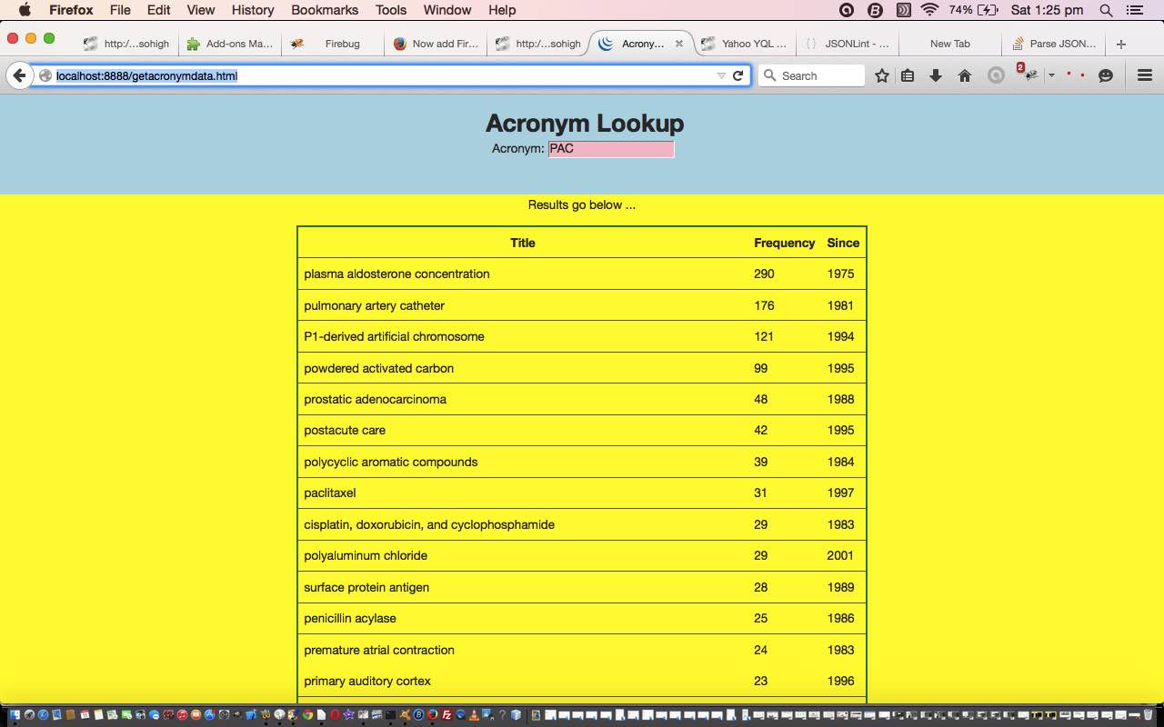 Acronyms Lookup Primer Tutorial