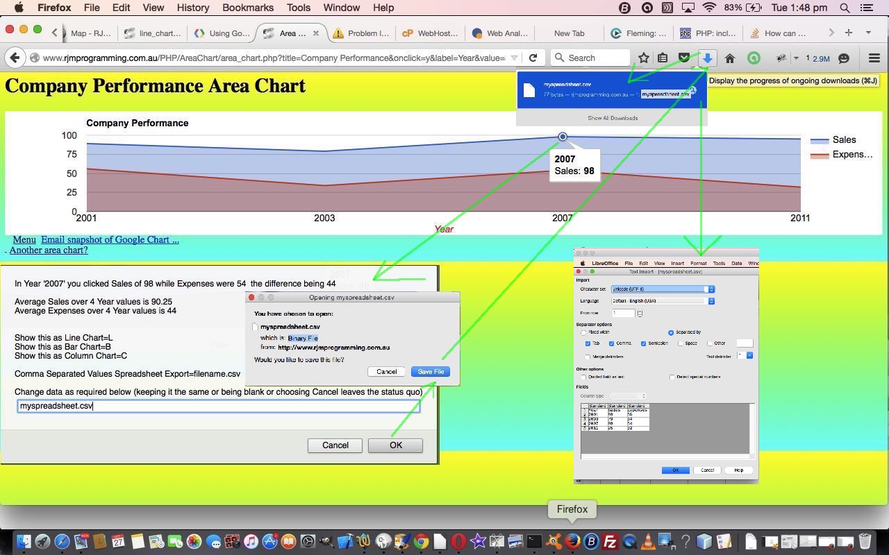 Google Chart Select Event Spreadsheet Integration Tutorial