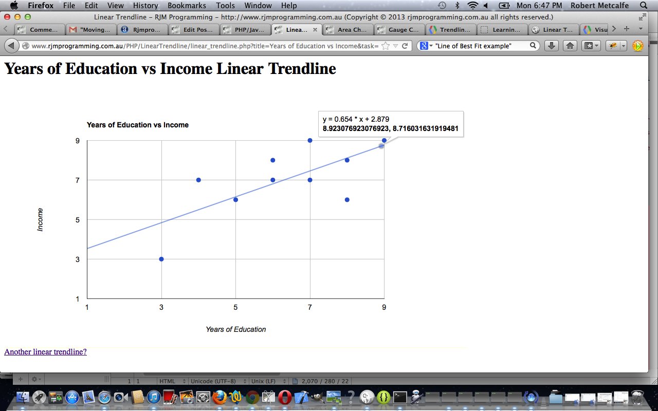 PHP/Javascript/HTML Google Chart Linear Trendline Tutorial