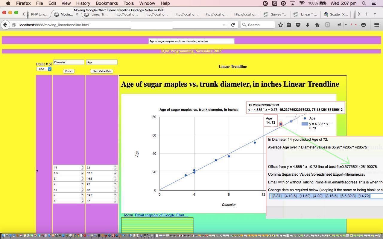 Google Chart Linear Trendline Selection Event Tutorial