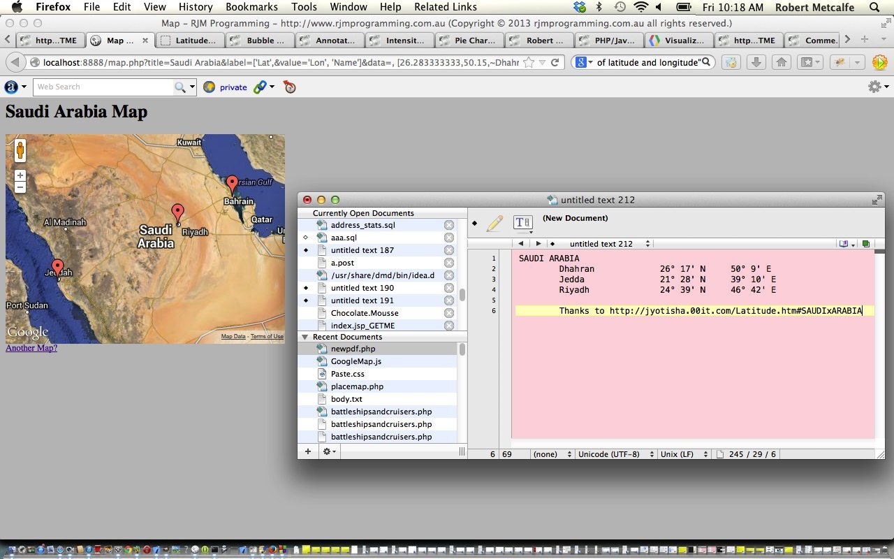 PHP/Javascript/HTML Google Chart Map Tutorial