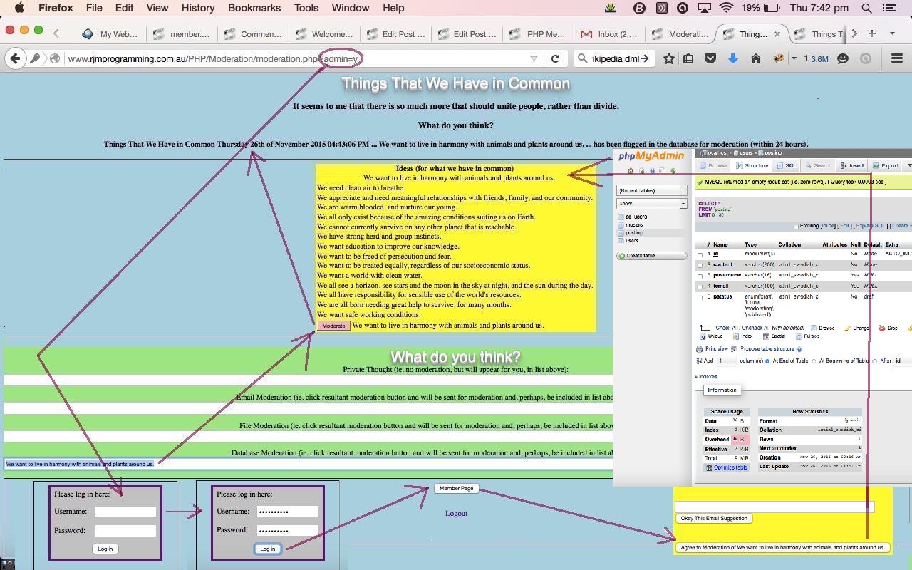 Moderation by MySql Database Primer Tutorial