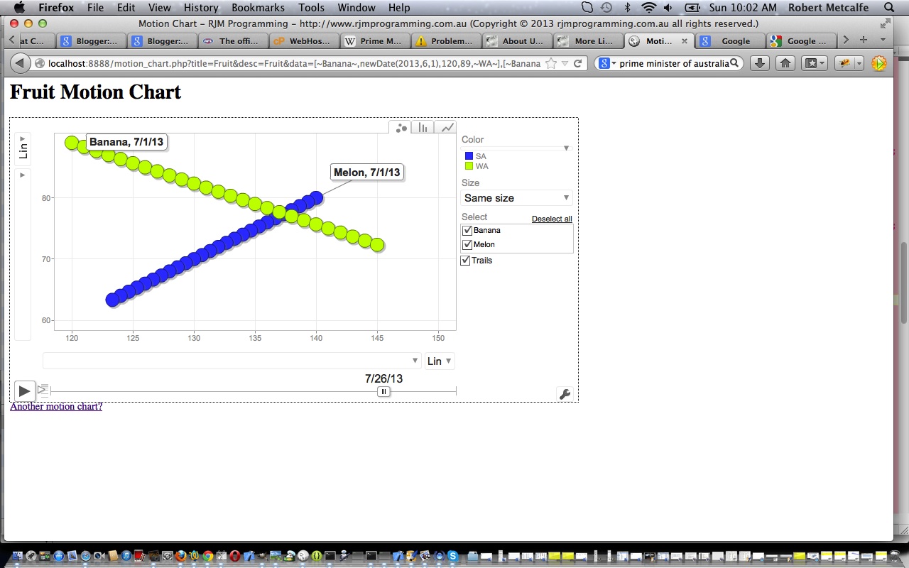 PHP/Javascript/HTML Google Chart Motion Chart Tutorial (try twirling round bottom of image for a synopsis ... 'do the twirl now') PHP/Javascript/HTML Google Chart Motion Chart Tutorial
