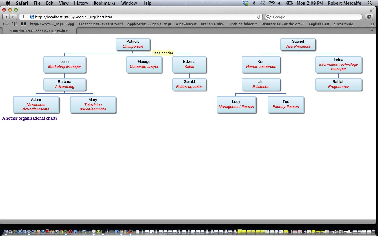 Javascript Organizational Chart