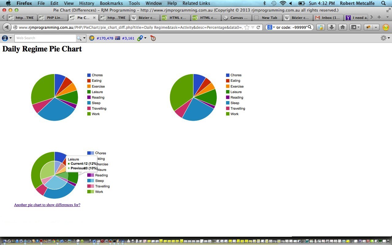 PHP/Javascript/HTML Google Chart Diff Pie Chart Tutorial