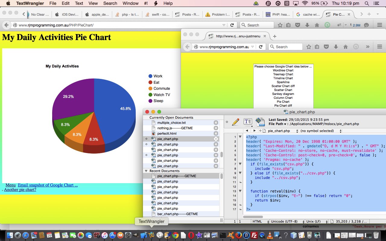 Google Chart Select Event Cache Issue Tutorial