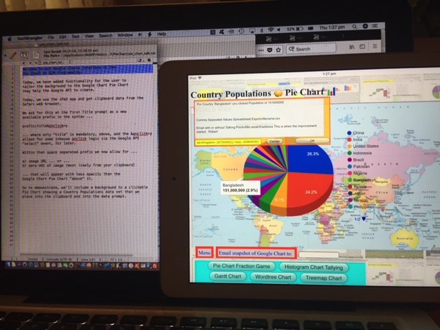 Google Chart Pie Chart Background Image Tutorial