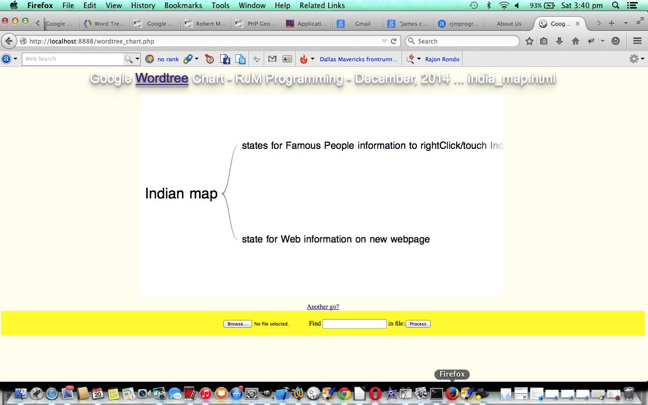 PHP/HTML Google Chart Wordtree Chart Local File Tutorial