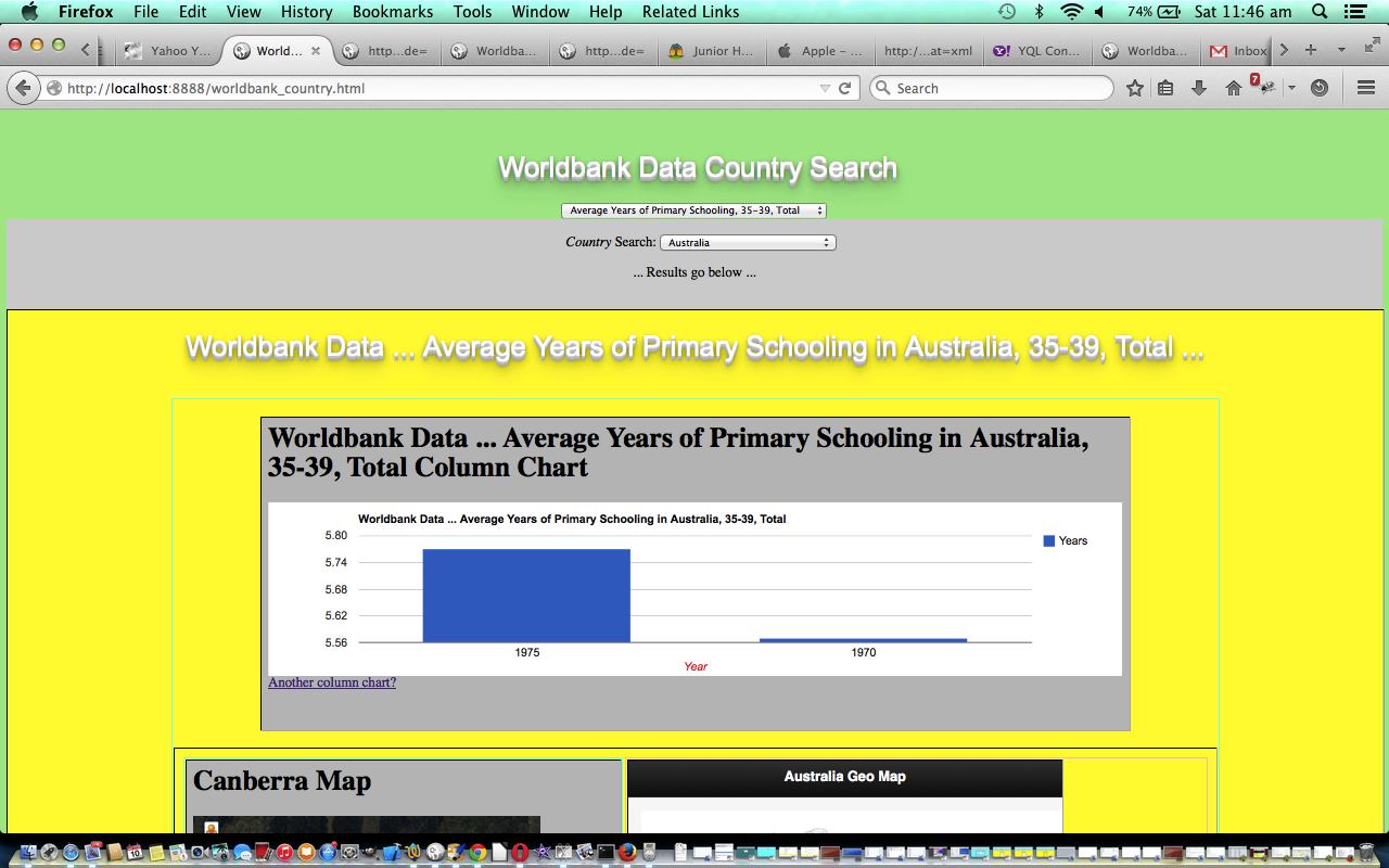 Yahoo YQL Web Service JSON Worldbank Data Tutorial