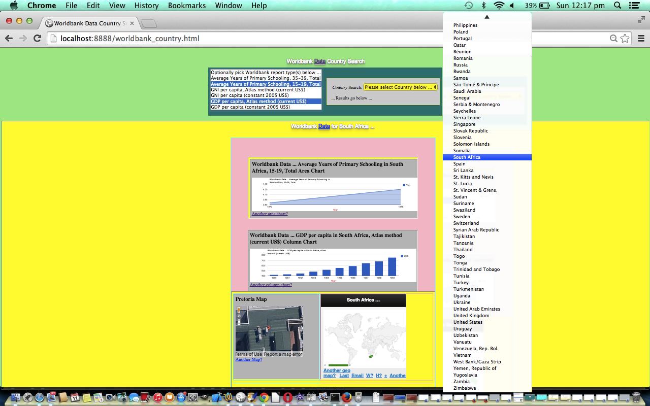 Yahoo YQL Web Service JSON Worldbank Data Tutorial