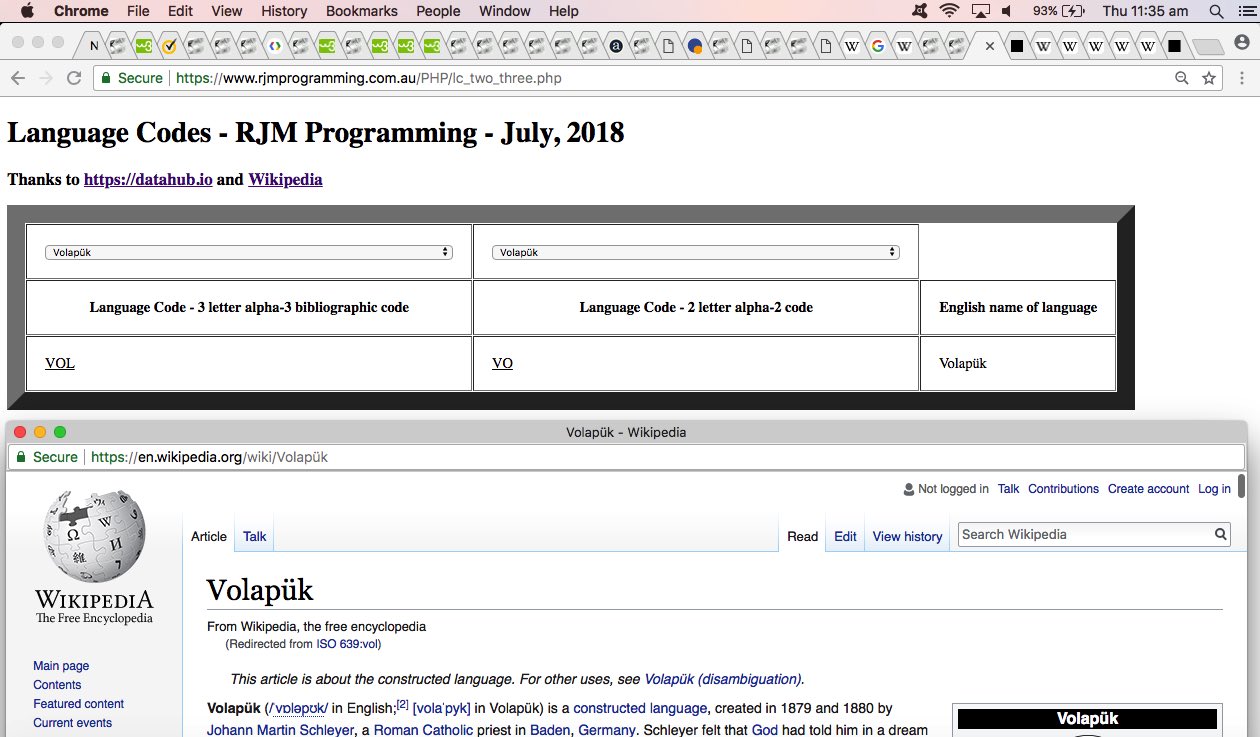 Language Code Internationalization Primer Tutorial