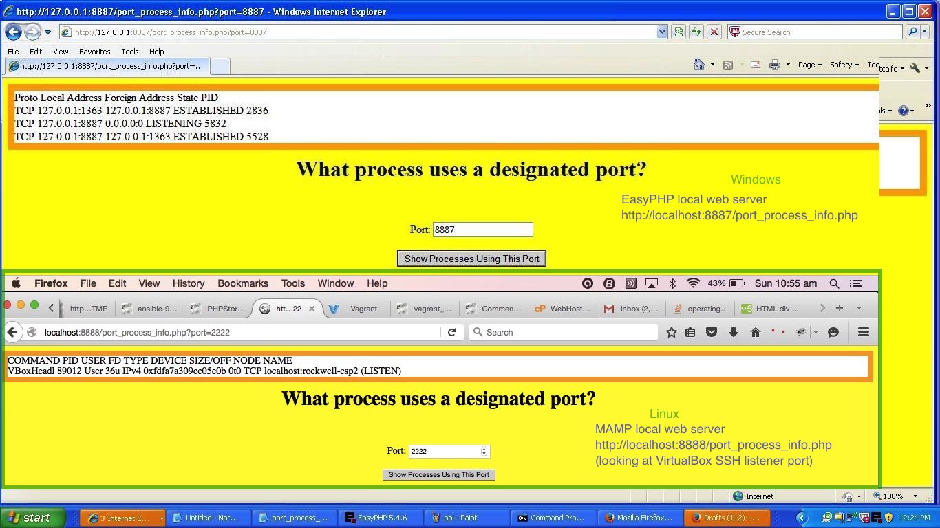PHP Port Process Primer Tutorial