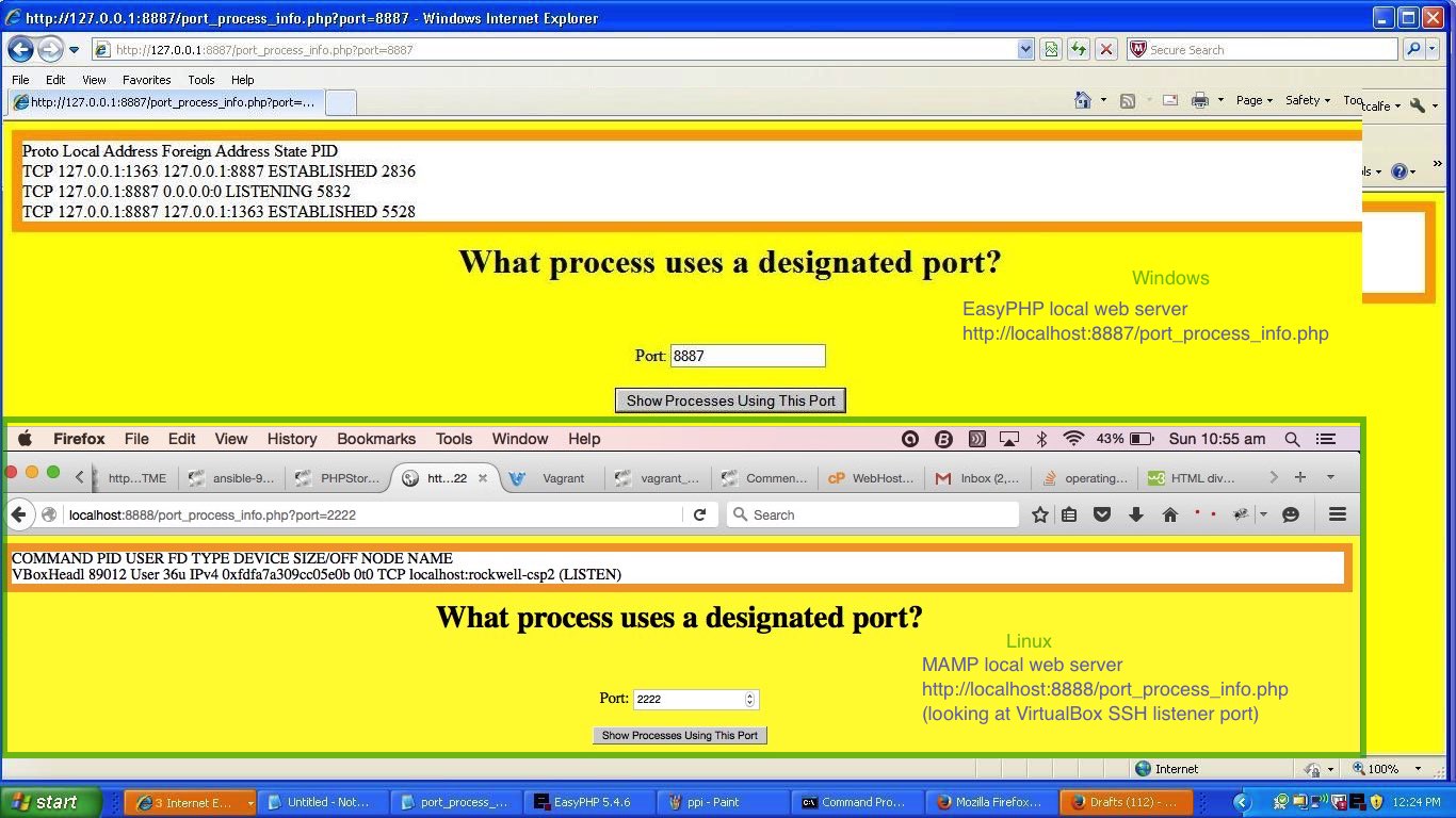 PHP Port Process Primer Tutorial