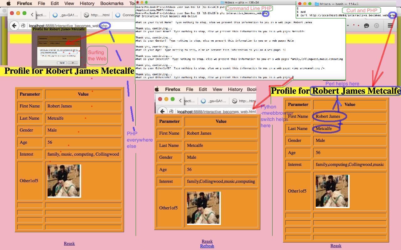 The Three P Three Modes Primer Tutorial