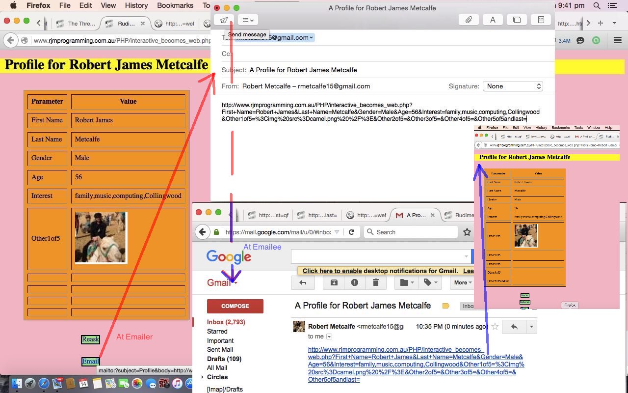 The Three P Three Modes Sharing Tutorial