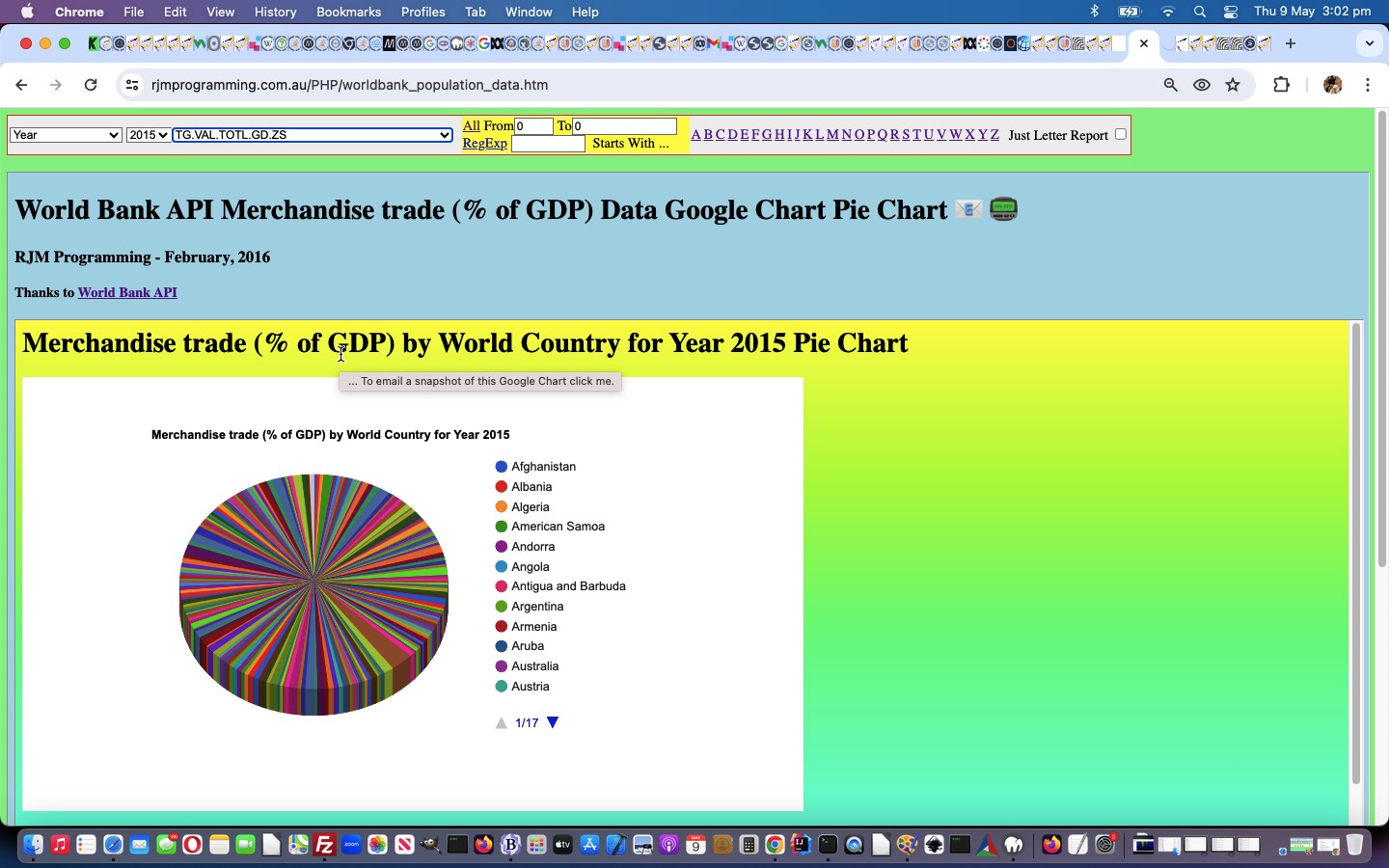 Worldbank API User Supplied Indicator Name Word List Tutorial