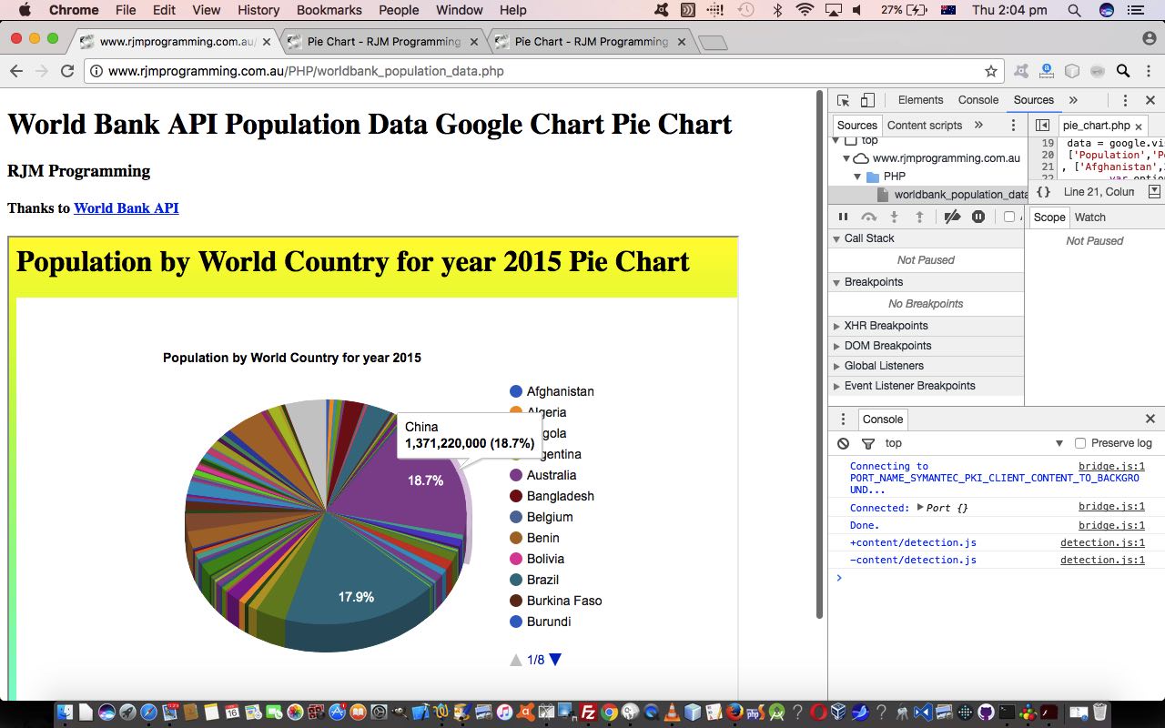 Worldbank API World Country Population Primer Tutorial
